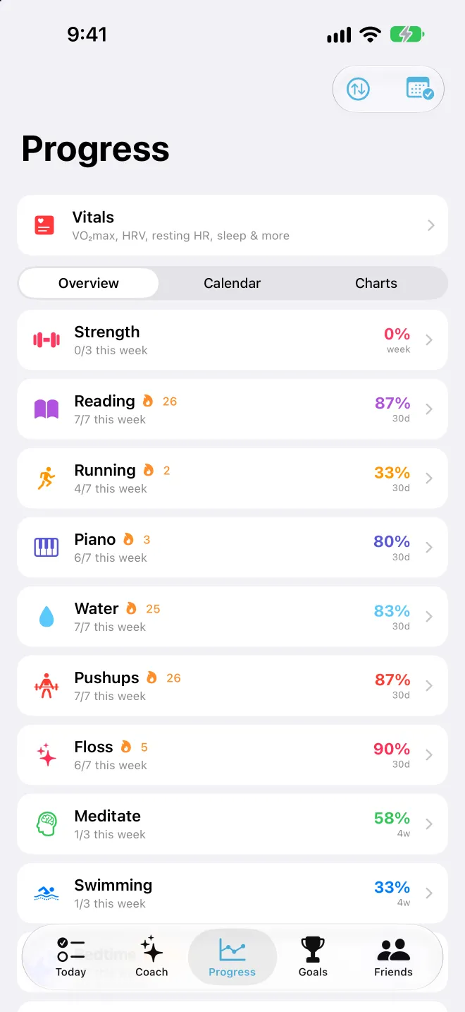 The Progress screen: vitals, then every habit with its streak and consistency percentage.